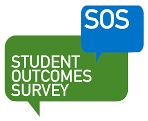 The Student Outcomes Survey (SOS) Logo
